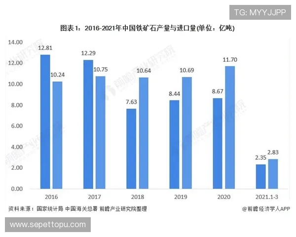 B体育网娱乐在体育娱乐行业中的竞争优势与发展策略，助你了解行业动态
