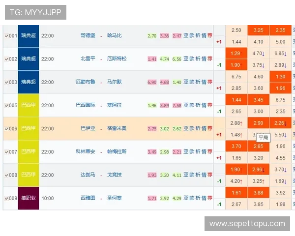 2026年最新正规买球app排行选择指南助你避免陷阱保障资金安全