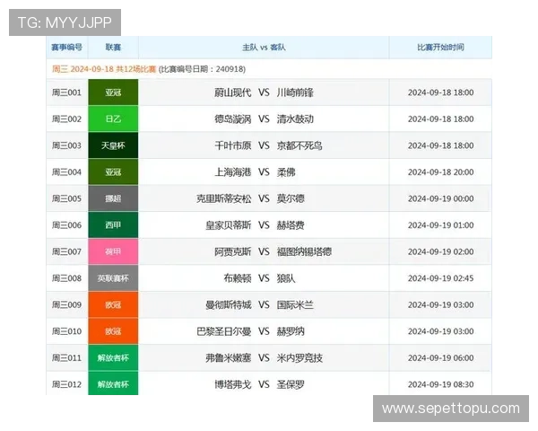 中国竞彩网足球官网首页如何快速查找实时比分和比赛结果为足球爱好者提供便捷的查询渠道