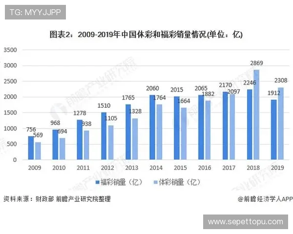 了解亚博足彩所属国家及其在国际市场中的发展情况分析